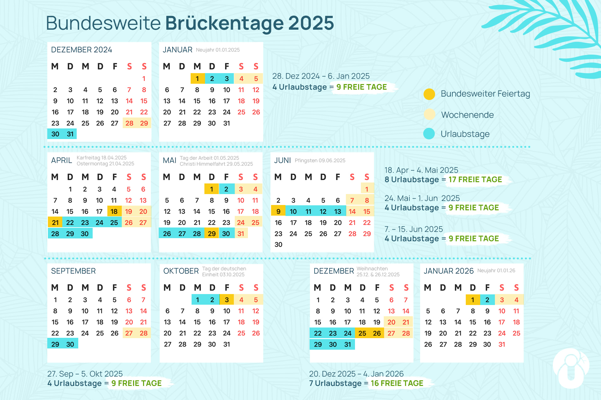 2025 Brueckentage Bundesweit